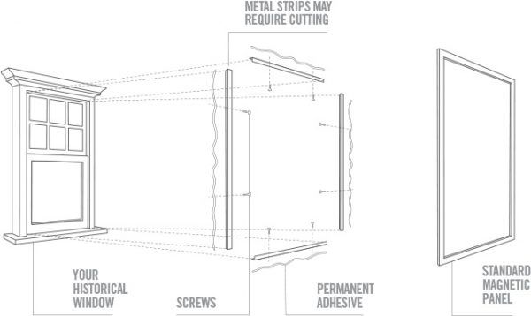 diagram of a magnetic window insulation system